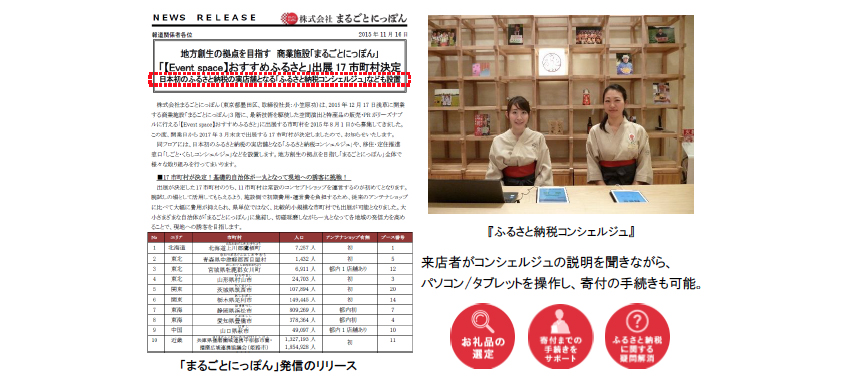 まるごとにっぽんリリース